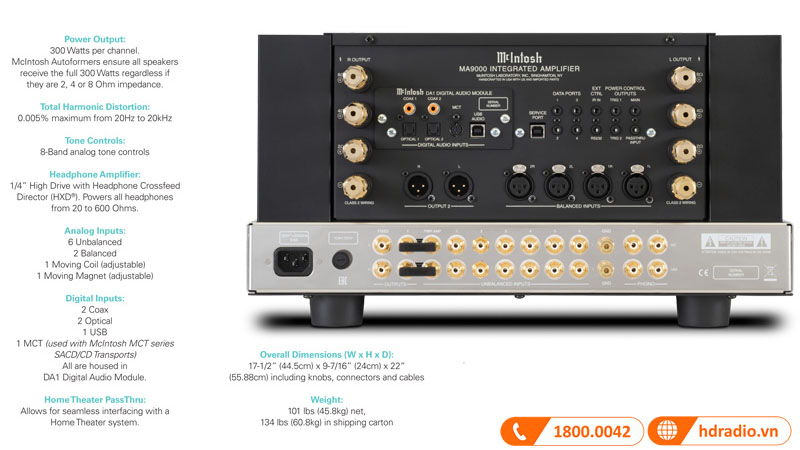 dac diem noi bat cua Amply McIntosh MA9000