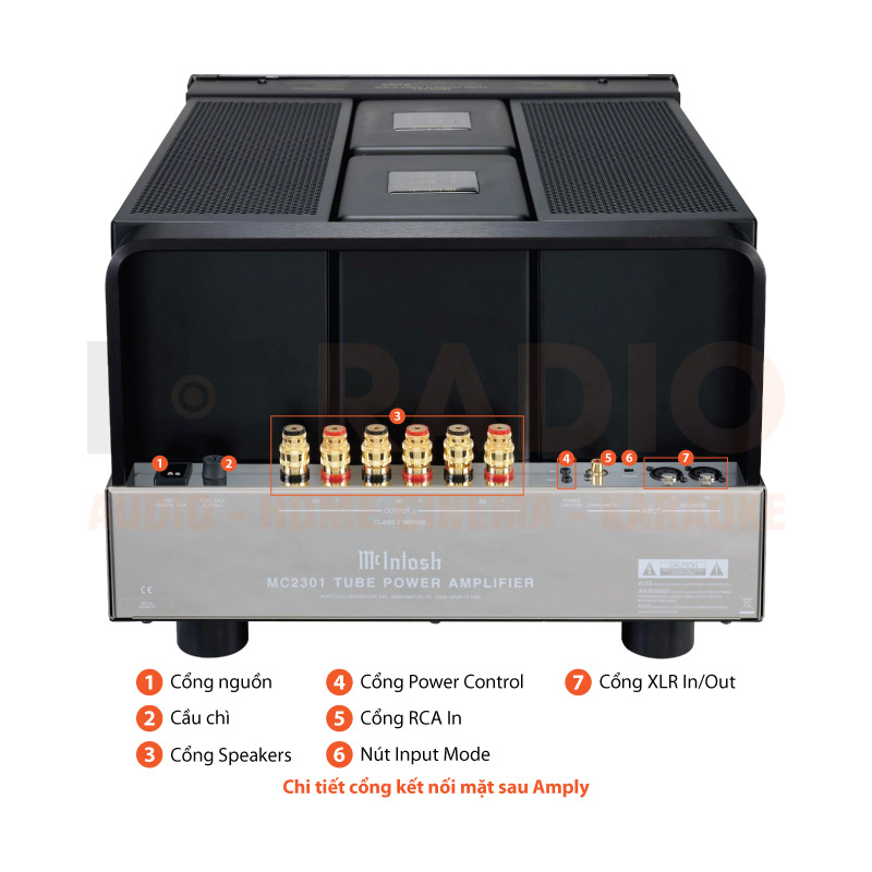 Chú thích Mono Power McIntosh MC611