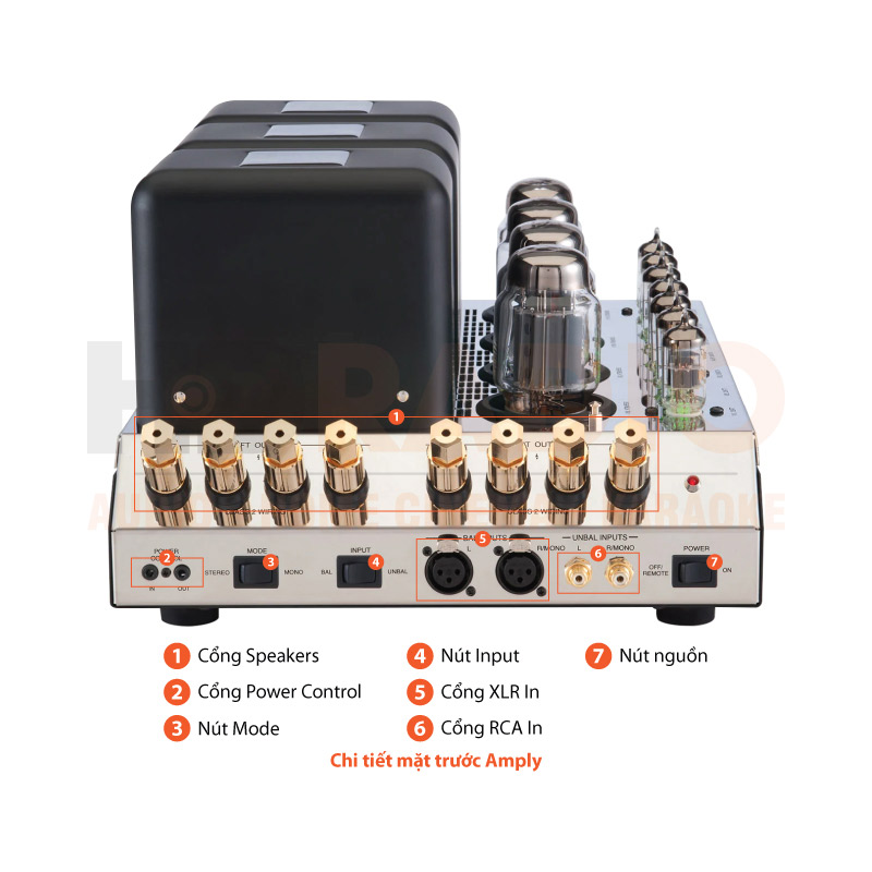 Chú thích Power Amply McIntosh MC275 VI