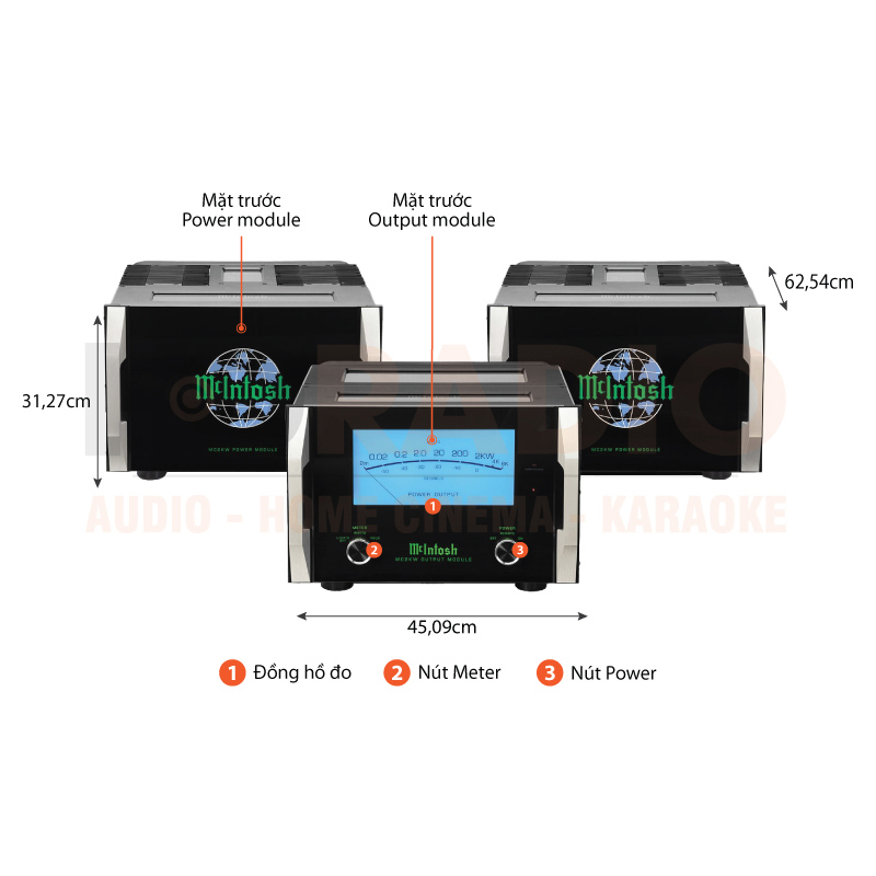 Chú thích Mono Power McIntosh MC2KW