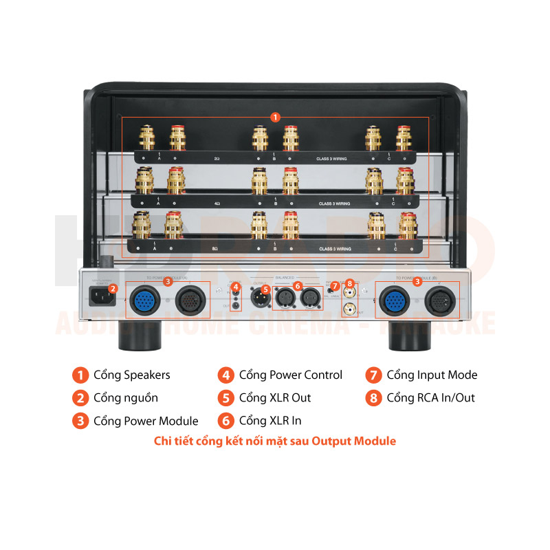 Chú thích Mono Power McIntosh MC2KW