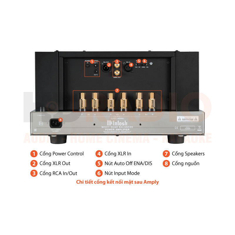 Chú thích Mono Power McIntosh MC611