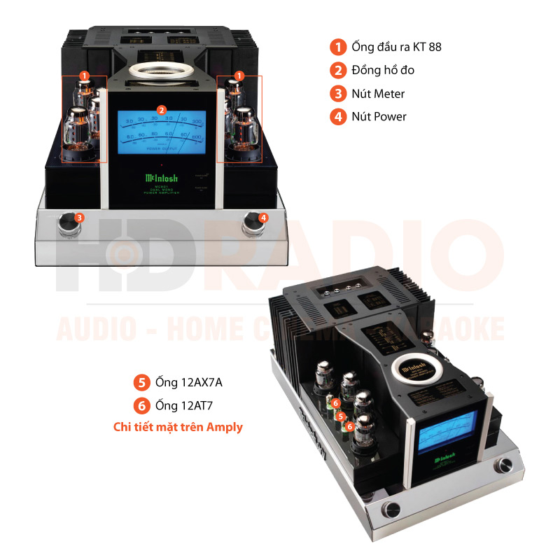 Chú thích Mono Power McIntosh MC901