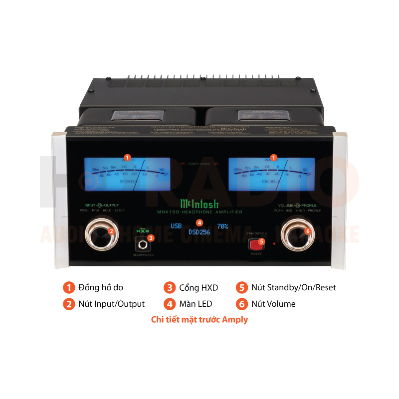 Chú thích Headphone Amply McIntosh MHA150