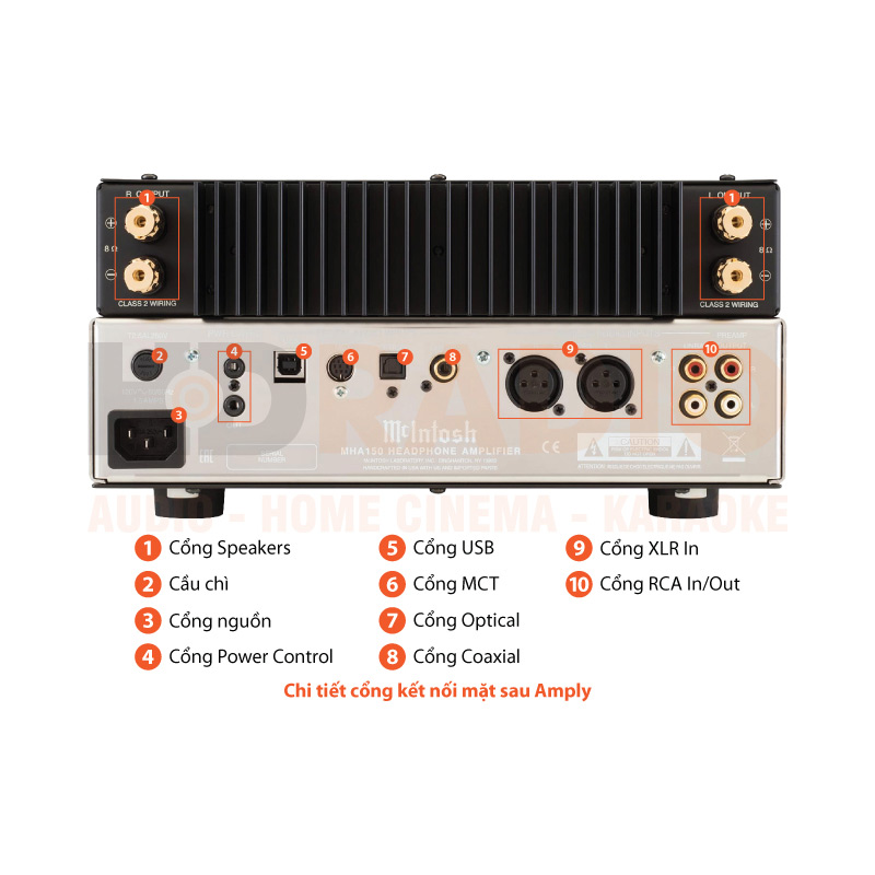 Chú thích Headphone Amply McIntosh MHA150