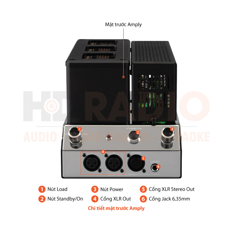 Chú thích Headphone Amply McIntosh MHA200