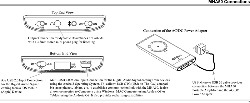 Headphone amply McIntosh MHA50 kết nối có dây