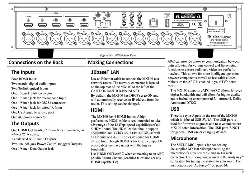 AV Processor McIntosh MX100 cổng kết nối
