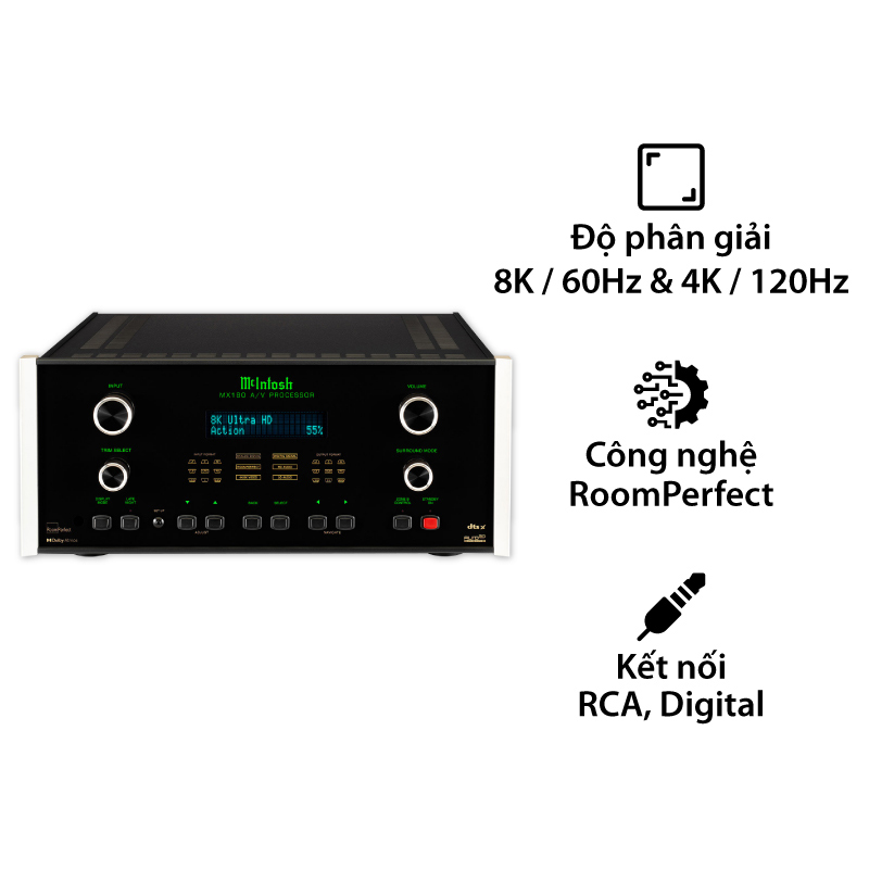AV Processor McIntosh MX180