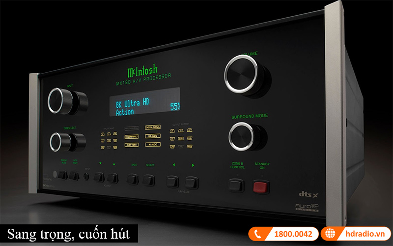 AV Processor McIntosh MX180