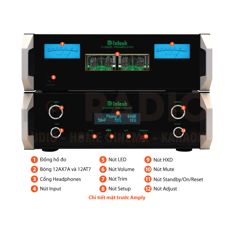 Chú thích Pre Amply đèn McIntosh C12000 C+ST