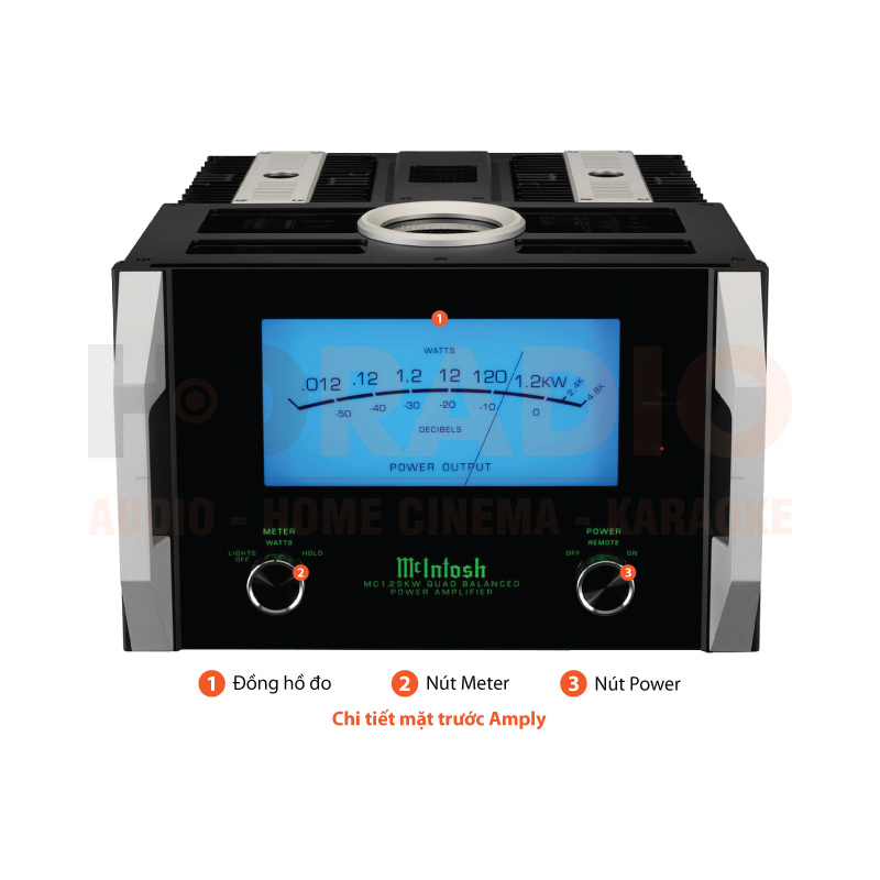 Chú thích Mono Power McIntosh MC1.25KW