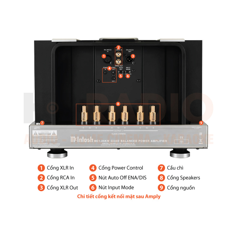 Chú thích Mono Power McIntosh MC1.25KW