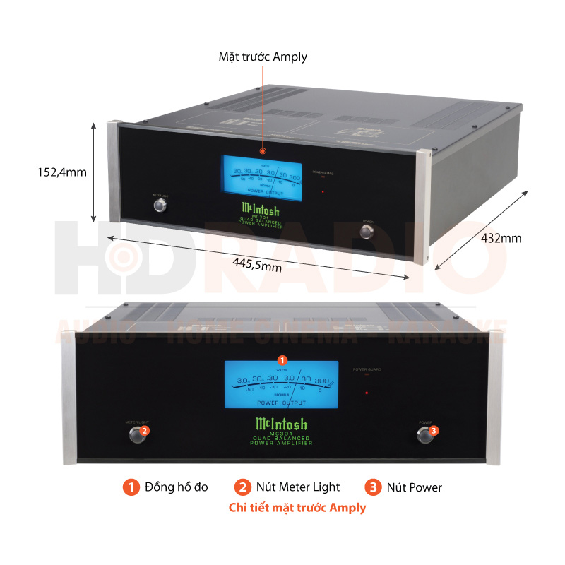 Chú thích Mono Power McIntosh MC301