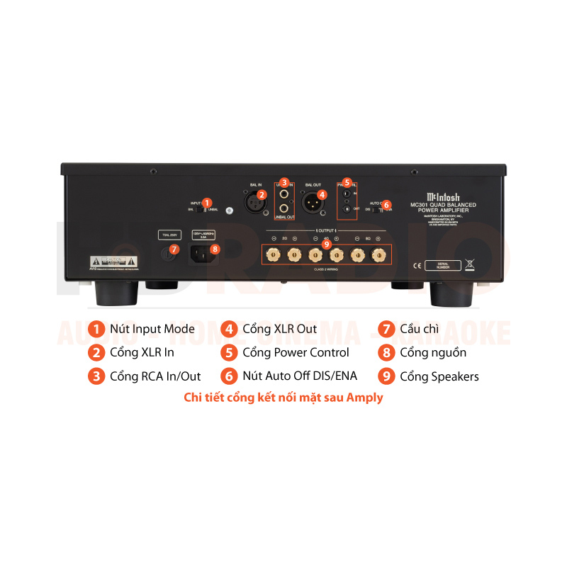 Chú thích Mono Power McIntosh MC301