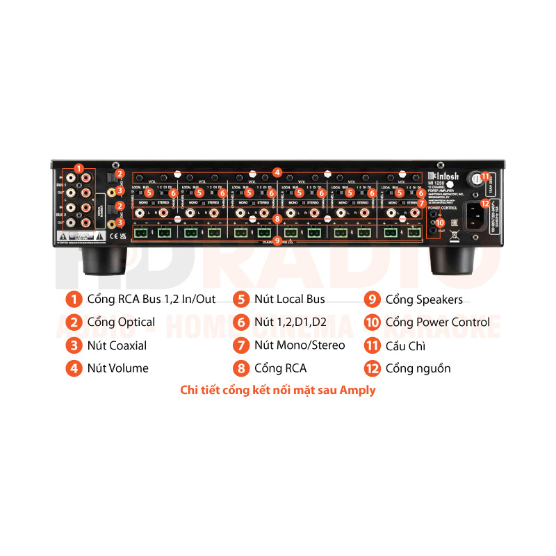 Chú thích Power Amply McIntosh MI1250 Chú thích Power Amply McIntosh MI1250
