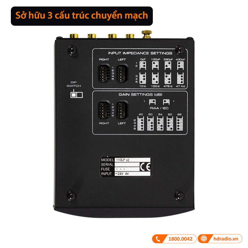 sở hữu tới 3 cấu trúc chuyển mạch
