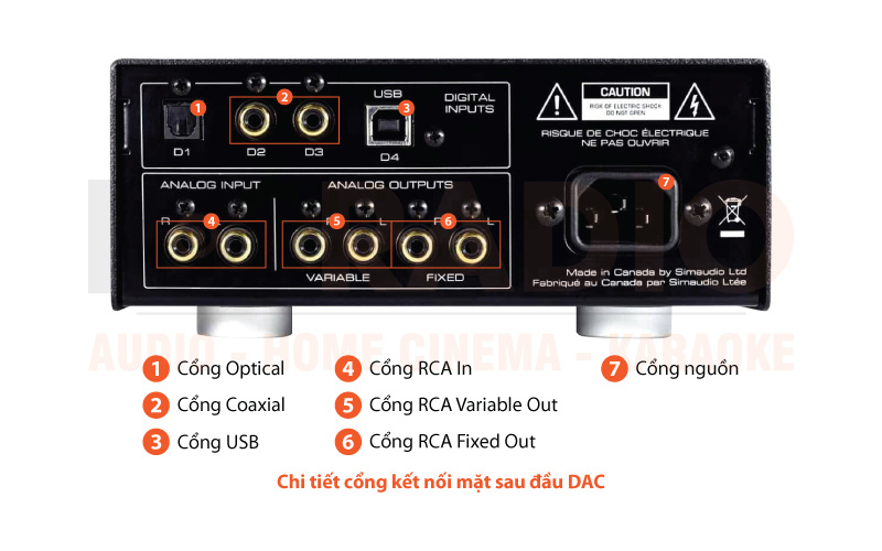 Chú thích DAC - Headamp Moon Neo 230HAD