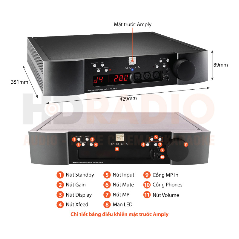 Chú thích Amply Moon Neo 430Had Chú thích Amply Moon Neo 430Had