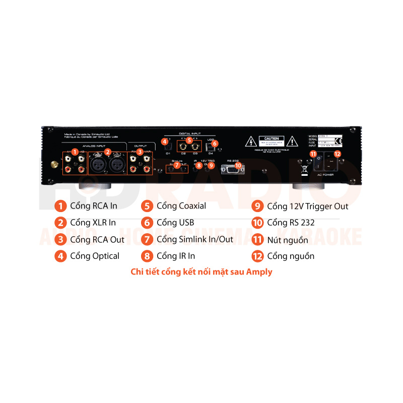 Chú thích Amply Moon Neo 430Had Chú thích Amply Moon Neo 430Had