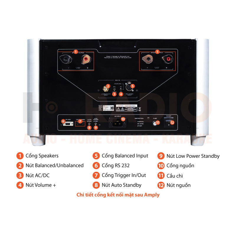 Chú thích Power Amply Moon 888