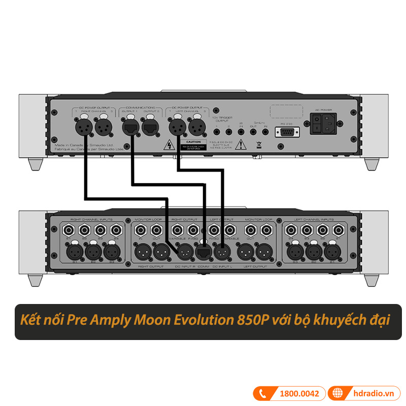 kết nối Pre Amply Moon Evolution 850P