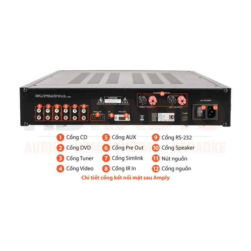 Chú thích Amply Moon Neo 220i