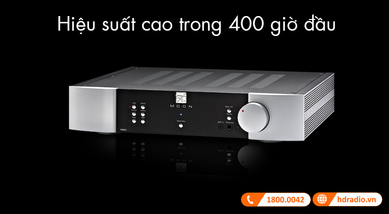 Hieu suat Amply Moon Neo 220i
