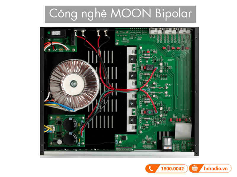 Cong nghe Amply Moon Neo 220i