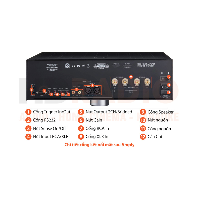 Chú thích Power Amply Primare A35.2