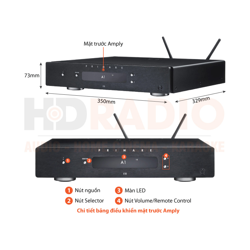 Chú thích Amply Primare I15 Prisma MK2