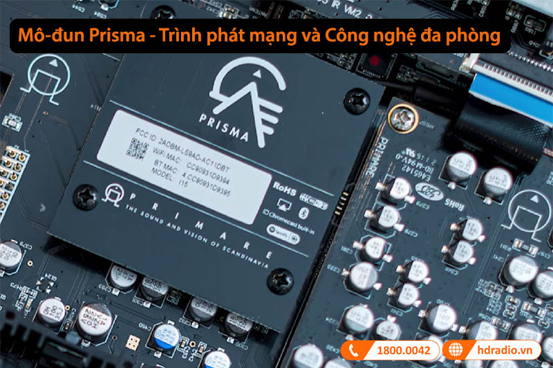 Mô-đun công nghệ Prisma