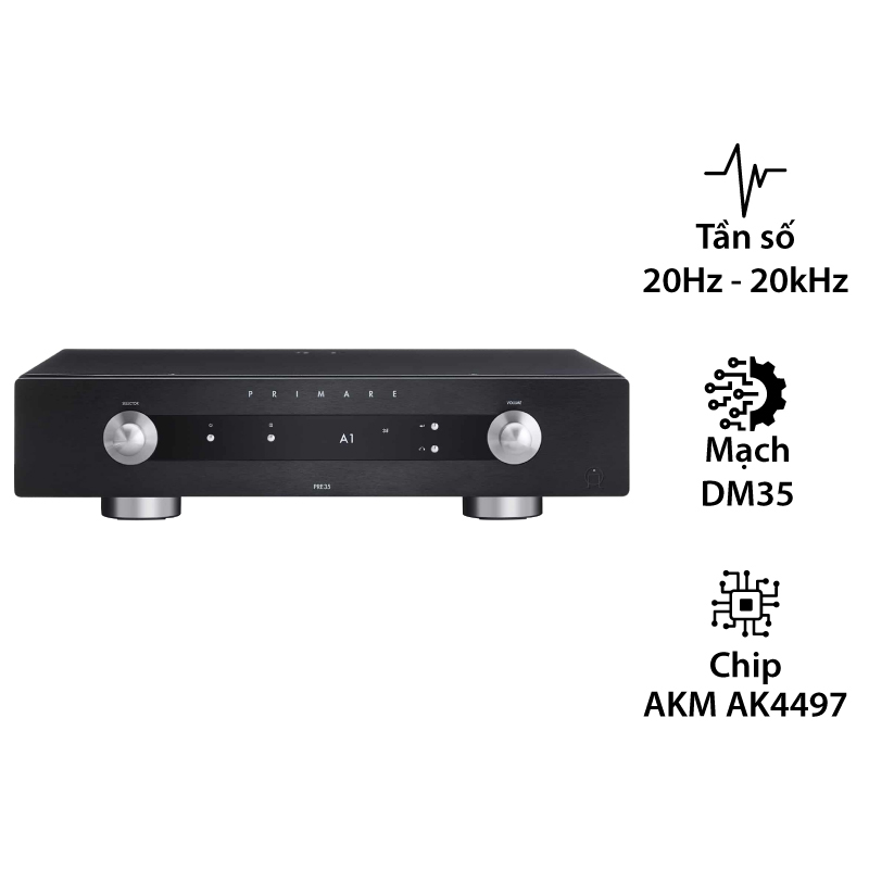 Pre Amply Primare PRE35 DAC