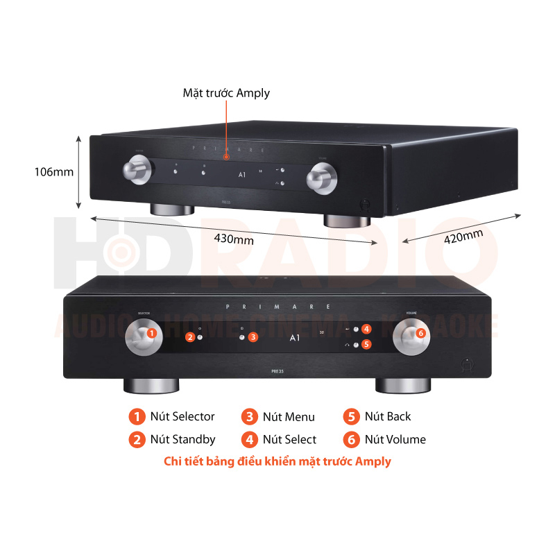 Chú thích Pre Amply Primare PRE35 DAC