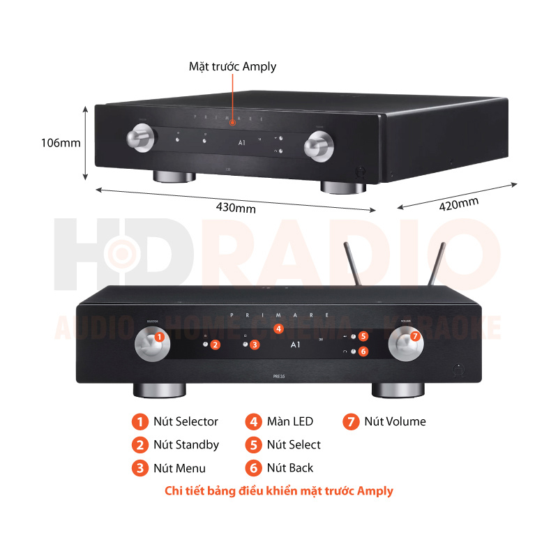 Chú thích Pre Amply Primare PRE35