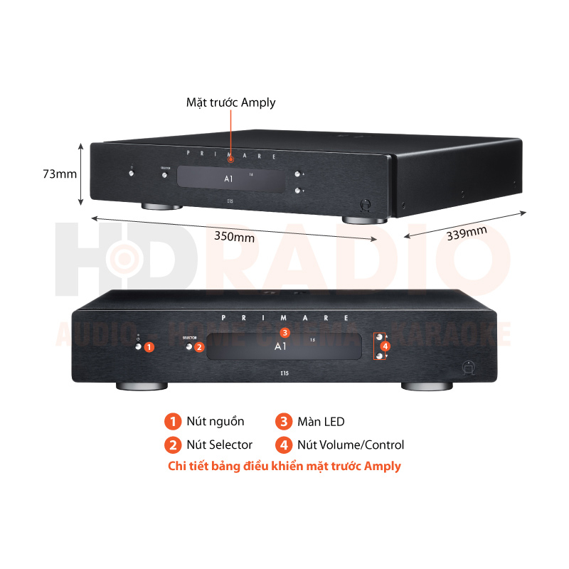Chú thích Amply Primare I15 MM
