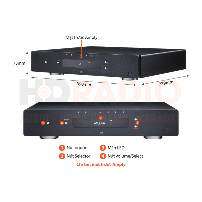 Chú thích Amply Primare I15