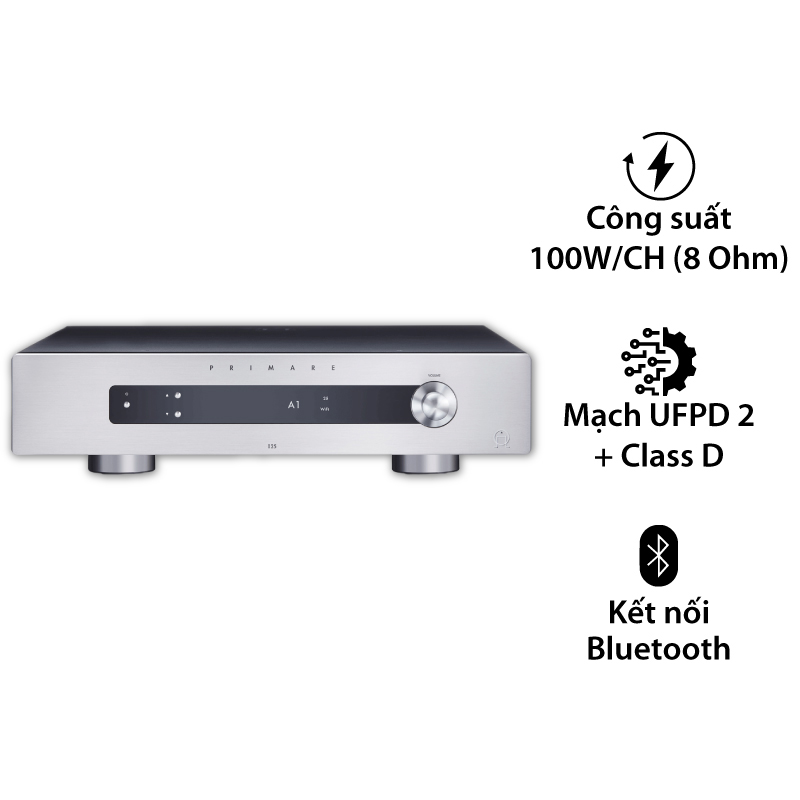 Amply Primare I25 DAC, 2 Kênh, 100W/CH (8Ohm), Mô-đun DM35