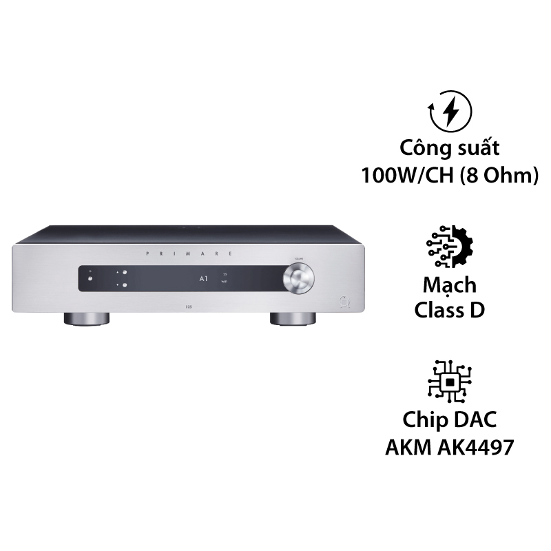 Amply Primare I25, 2 Kênh, 100W/CH (8Ohm)