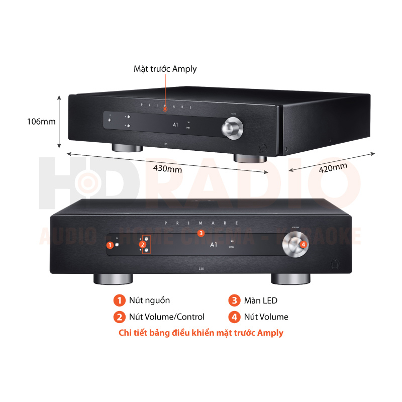 Chú thích Amply Primare I25