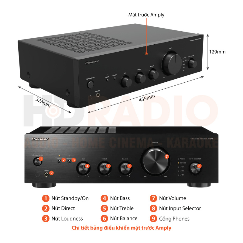 Chú thích Amply Pioneer A-10AE