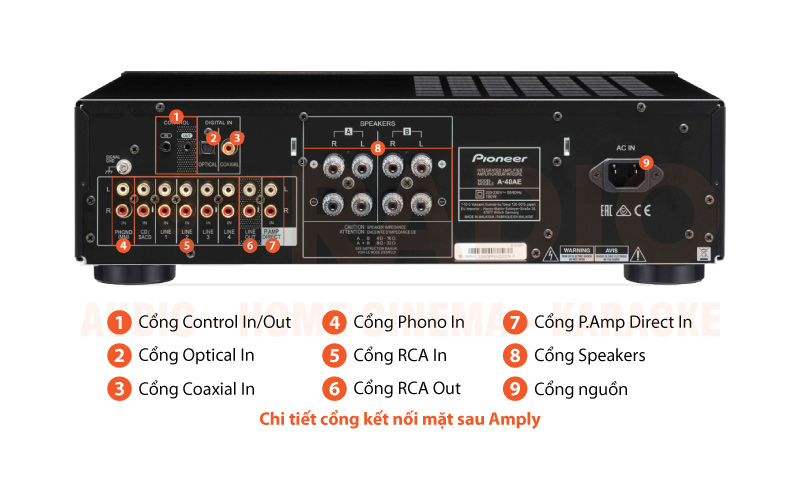 Chú thích Amply Pioneer A-40AE