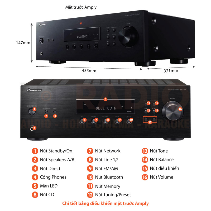 Chú thích Amply Pioneer SX-10AE