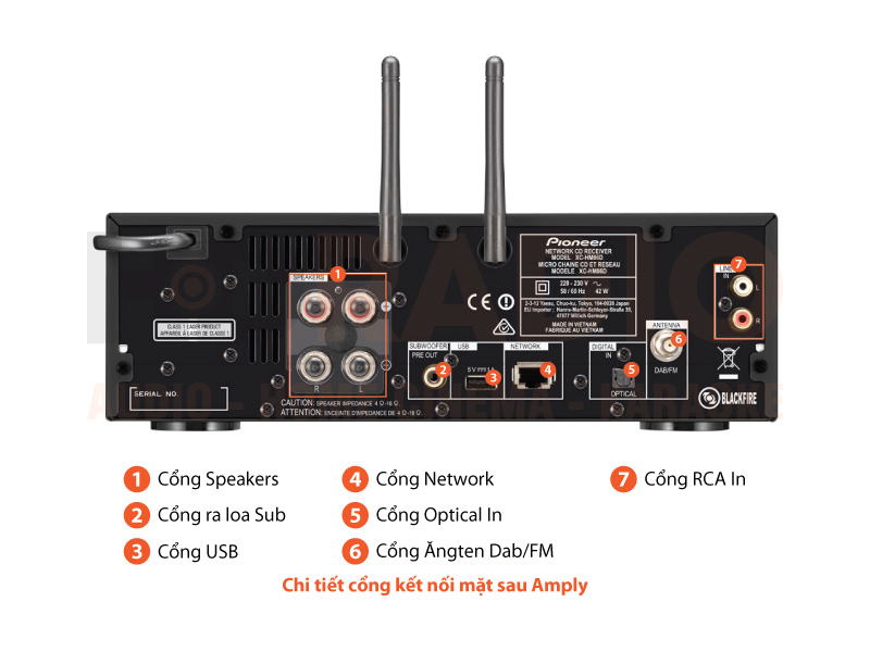 Chú thích Amply + CD Pioneer XC-HM86D