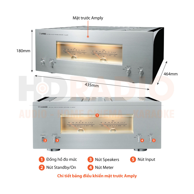Chú thích Power Amply Yamaha M-5000