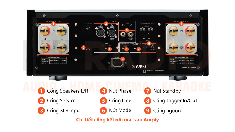 Chú thích Power Amply Yamaha M-5000