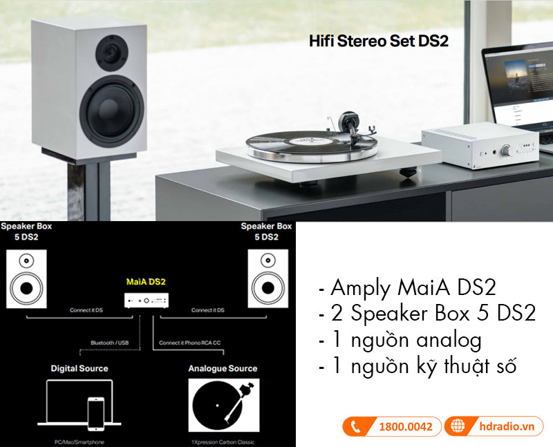 Ket noi Amply Pro-Ject MaiA DS2