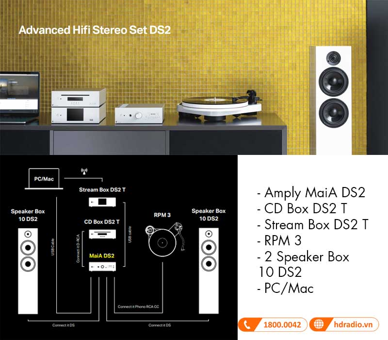 Ket noi Amply Pro-Ject MaiA DS2