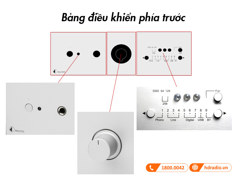 Dieu khien Amply Pro-Ject MaiA DS2