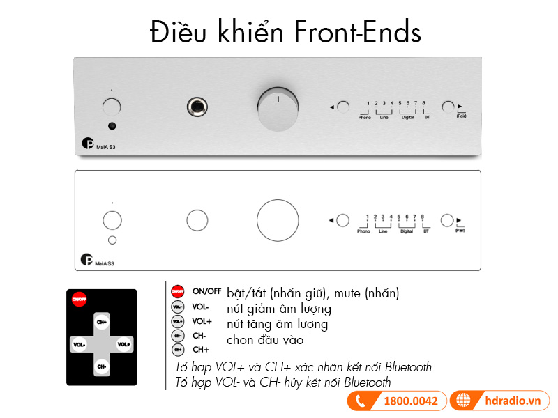 Dieu khien Amply Pro-Ject MaiA S3